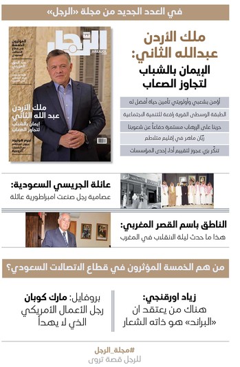 الملك عبد الله الثاني شخصية العدد الجديد من مجلة «الرجل».. يراهن على الشباب ويضع 3 شروط للتنمية.. فيديو